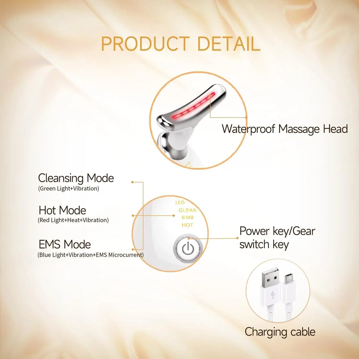 Anti-Wrinkle Face Roller