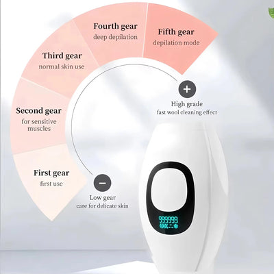 IPL Hair Remover